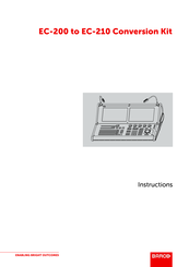 Barco R767302K Instructions Manual