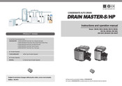 Drain Master DM-15 Instruction And Operation Manual