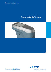 Altana BYK Automatchic Vision Manual