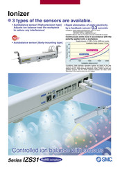 SMC Networks IZS31-CF02-X210 Manual
