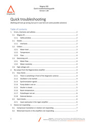 AMPLITUDE Magma 200 Quick Troubleshooting Manual