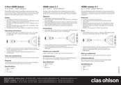 Clas Ohlson HSW0301D Instruction Manual