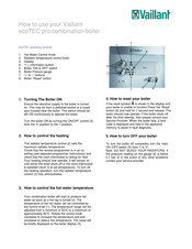 Vaillant ecoTEC pro Series Basic Manual