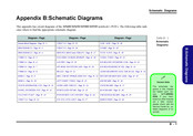 Clevo M545S Schematic Diagrams