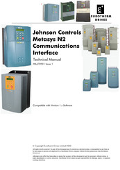 Eurotherm Drives HA470901 Technical Manual