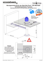 Kesseböhmer TOP-MOTION Mounting Instruction