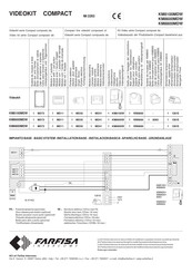 Farfisa Intercoms VIDEOKIT COMPACT Series Manual