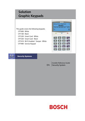 Bosch CP700B Installer's Reference Manual