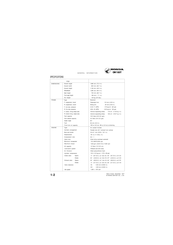 Honda CM 185T 1981 Manual