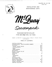 McQuay Seasonpak WHR -060A Installation And Maintenance Data