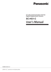 Panasonic SC-HG1-C User Manual