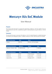 Enclustra Mercury+ XU1 User Manual