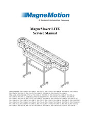Rockwell Automation MagneMotion MagneMover LITE Service Manual