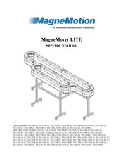 Rockwell Automation 700-1525-00 Service Manual