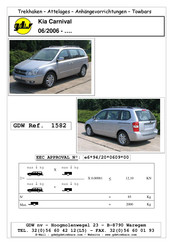 gdw 1582 Fitting Instructions Manual