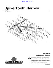 Land Pride STH1590 Operator's Manual