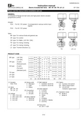 VPro VR Series Instruction Manual