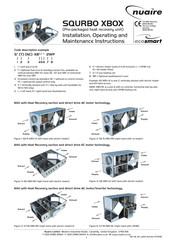 NuAire ecosmart SQURBO XBOX Installation, Operating And Maintenance Instructions