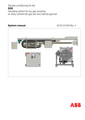 ABB SCK System Manual