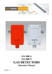 Gas Sense GS-300.A Operation Manual