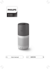Philips 2000 series User Manual