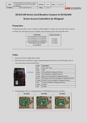 HIKVISION DS-K1100 Series Quick Start Manual