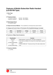LG LG-ID3100 Service Manual