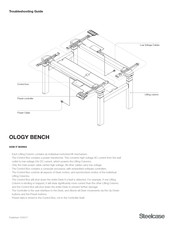 Steelcase Ology Bench Troubleshooting Manual