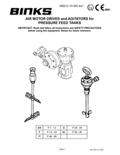 Binks PT-419-CE Instructions Manual