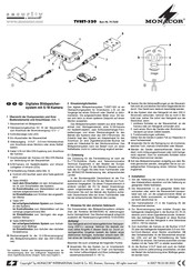 Monacor TVSET-320 Manual