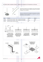 AFO HCF301 Installation Details