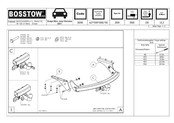 Bosstow J0095 Fitting Instructions