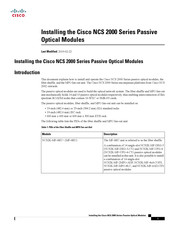 Cisco NCS 2000 series Manual