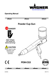Wagner PEM-CG3 Operating Manual