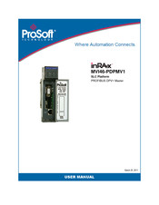 ProSoft Technology inRAx MVI46-PDPMV1 User Manual
