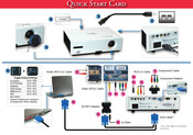 Optoma Es520 Manuals Manualslib 