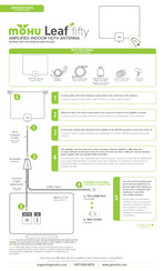 Mohu Leaf 50 Manuals Manualslib
