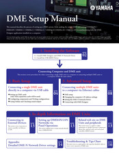 Yamaha DME Series Setup Manual