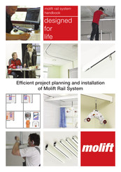 Molift Rail System Project Planning And Installation