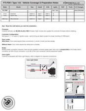 Firstech FTI-FDK1 1A3 Quick Start Manual