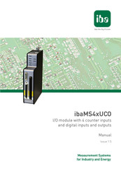 IBA ibaMS4xUCO Manual