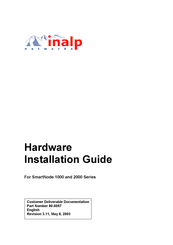 Inalp Networks SmartNode 2000 Series Hardware Installation Manual