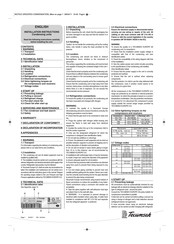 Tecumseh TAJ Series Installation Instructions Manual