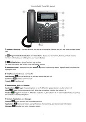 cisco manualslib