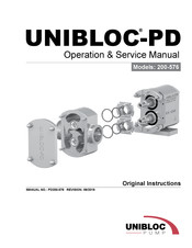 Unibloc-Pump UNIBLOC-PD 551 Operation & Service Manual