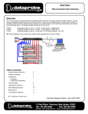 Dataprobe IP-28 Series Manual