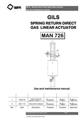 BIFFI GILS Use And Maintenance Manual