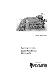 Rabe Sturmvogel L Series Operating Instructions Manual