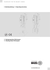 Abicor Binzel TCS-Compact Operating Instructions Manual