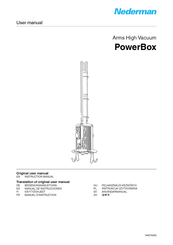 Nederman PowerBox User Manual